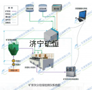 天津美騰DCF2516電磁閥